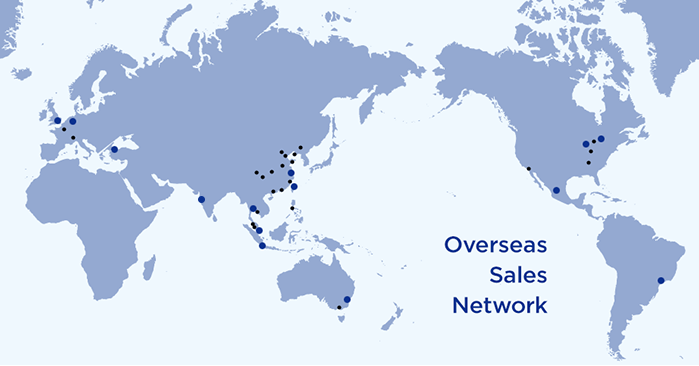 imagem: Rede de vendas no exterior