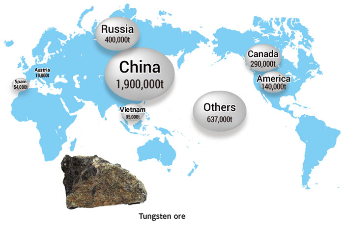 Imagem: Local e volume de fontes de tungstênio, um dos principais materiais das ferramentas de metal duro