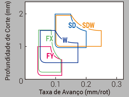 Image: Quebra-cavacos Retificado