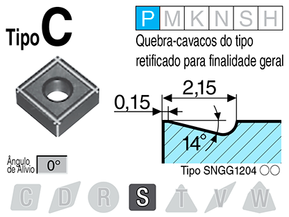 Image: C tipo