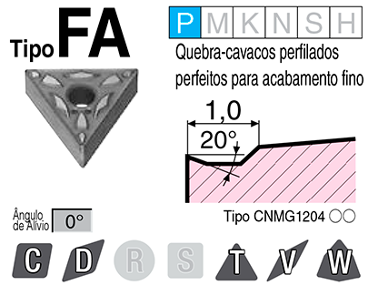 Image: FA tipo