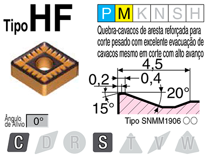 Image: HF tipo