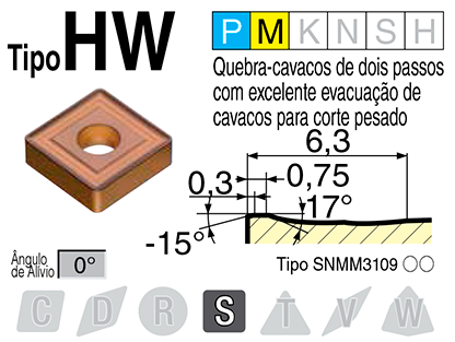 Image: HW tipo