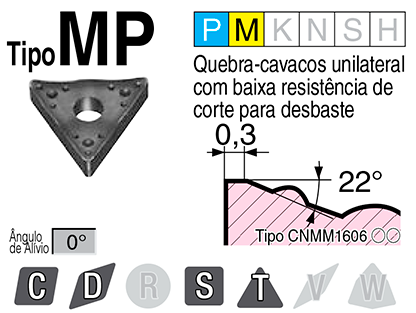 Image: MP tipo