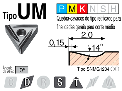 Image: UM tipo