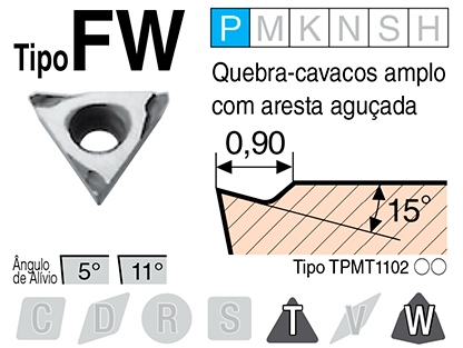 Image: Tipo FW