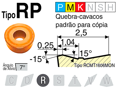 Image: Tipo RP