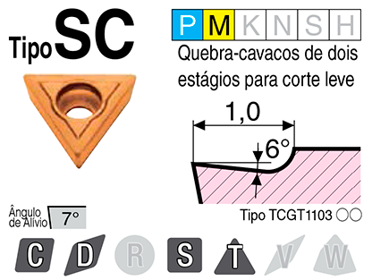 Image: Tipo SC