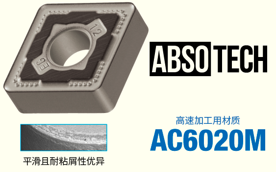 AC6020M