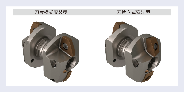球面刀盘