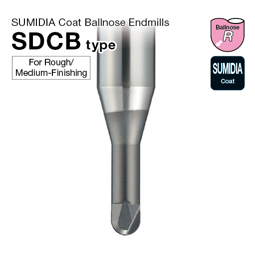 SDCB type