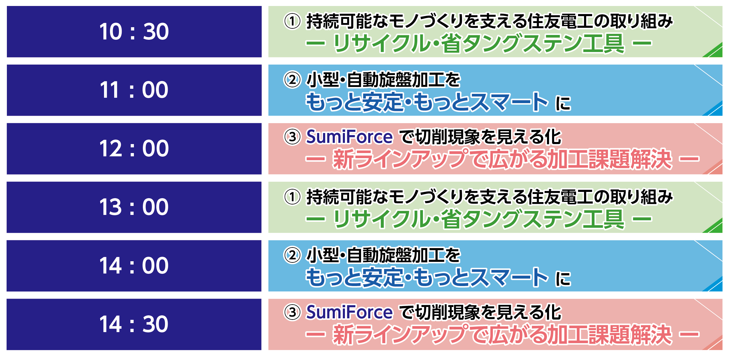 JIMTOF2026 プレゼンテーションスケジュール