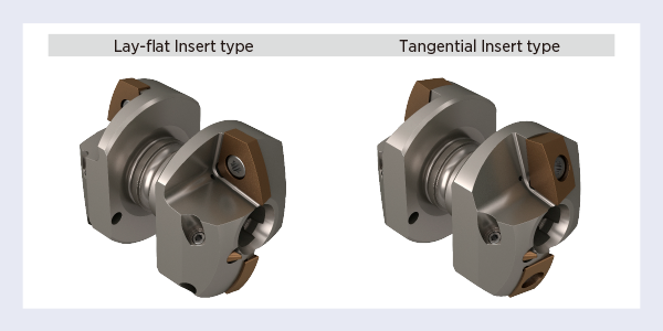 Spherical Cutters