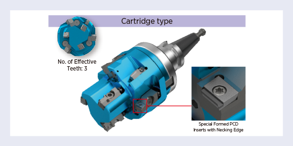 1-Pass Roughing and Finishing Tools Cartridge type
