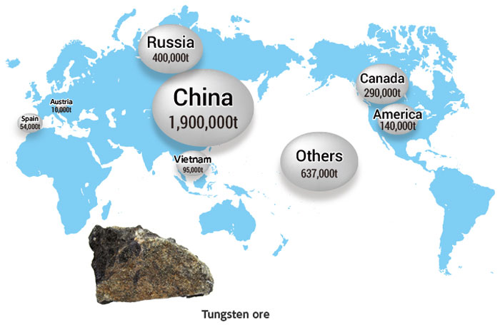รูป: ตำแหน่งที่ตั้งและปริมาณทรัพยากรทังสเตน ซึ่งเป็นวัสดุหลักของเครื่องมือซีเมนต์คาร์ไบด์
