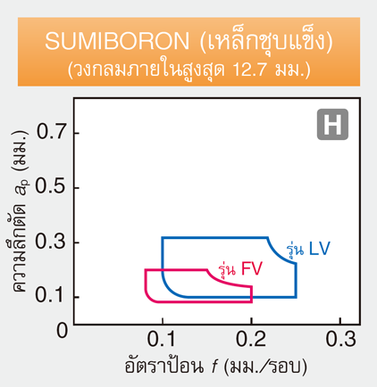 รูป: CBN