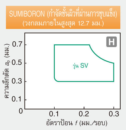 รูป: CBN