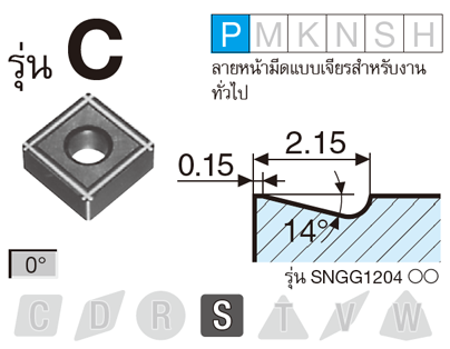 รูป: รุ่น C