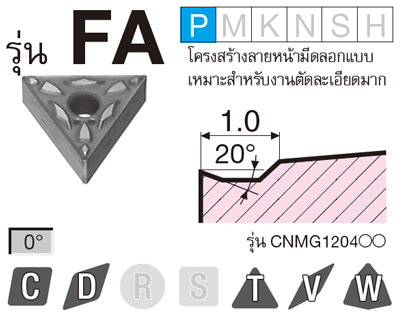 รูป: รุ่น FA