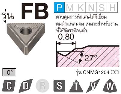 รูป: รุ่น FB