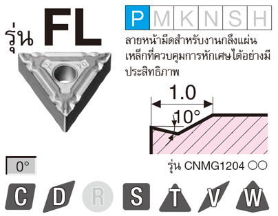 รูป: รุ่น FL