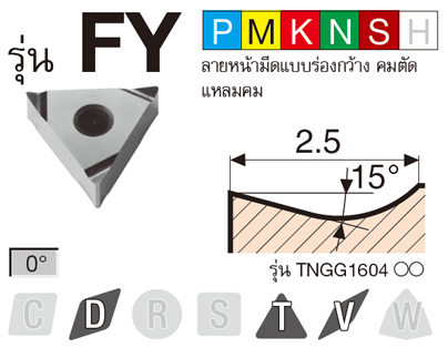 รูป: รุ่น FY