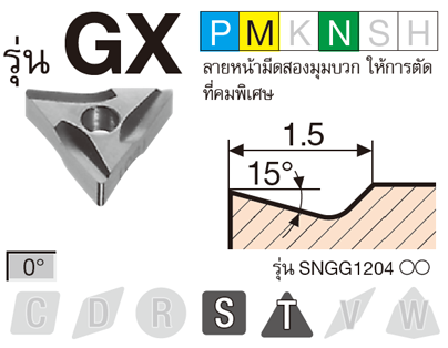 รูป: รุ่น GX