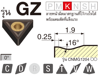 รูป: รุ่น GZ