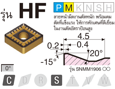 รูป: รุ่น HF