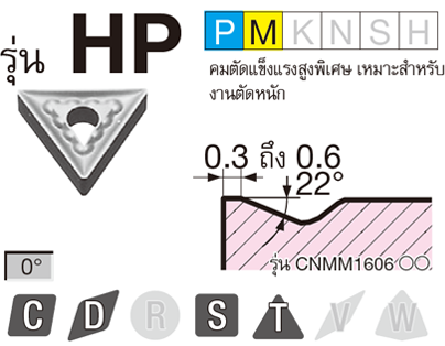 รูป: รุ่น HP