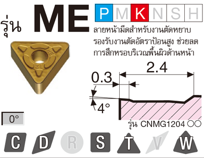 รูป: รุ่น ME