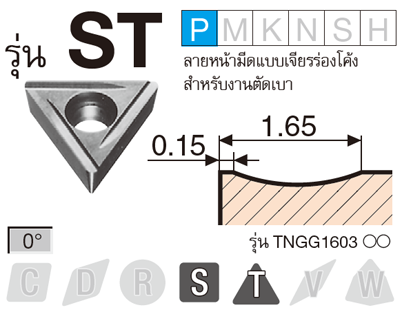 รูป: รุ่น ST