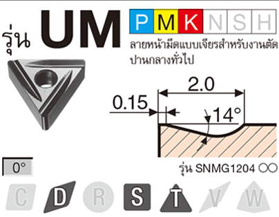 รูป: รุ่น UM