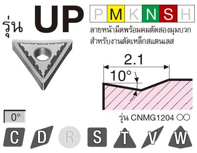 รูป: รุ่น UP