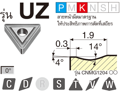 รูป: รุ่น UZ