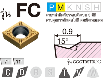 รูป: รุ่น FC