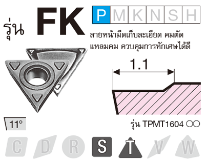 รูป: รุ่น FK