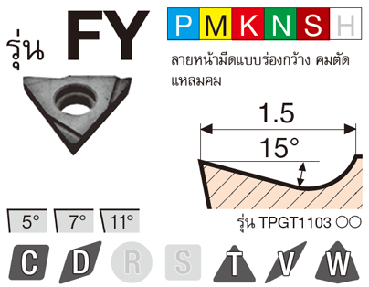 รูป: รุ่น FY