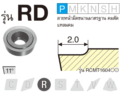 รูป: รุ่น RD