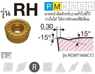 รูป: รุ่น RH