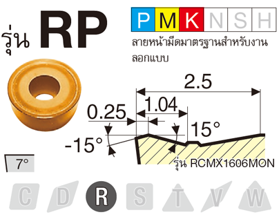 รูป: รุ่น RP