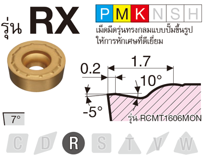 รูป: รุ่น RX