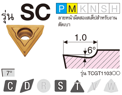 รูป: รุ่น SC