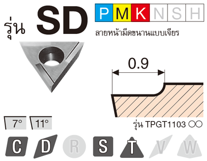 รูป: รุ่น SD