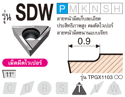 รูป: รุ่น SDW