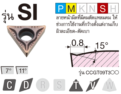 รูป: รุ่น SI