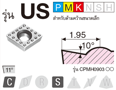 รูป: รุ่น US