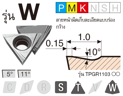 รูป: รุ่น W