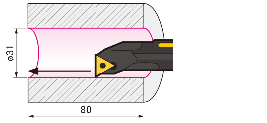 X-bar Ex1