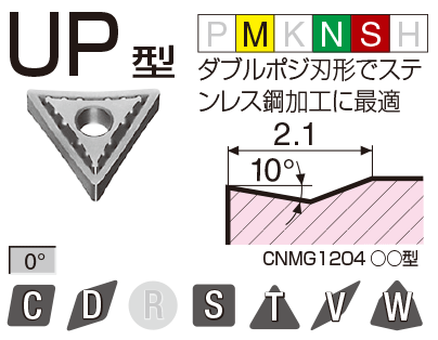 Image: UP type